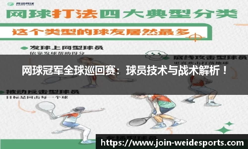 网球冠军全球巡回赛：球员技术与战术解析 !