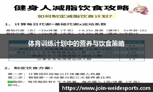 体育训练计划中的营养与饮食策略