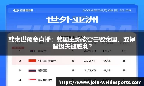 韩泰世预赛直播：韩国主场能否击败泰国，取得晋级关键胜利？