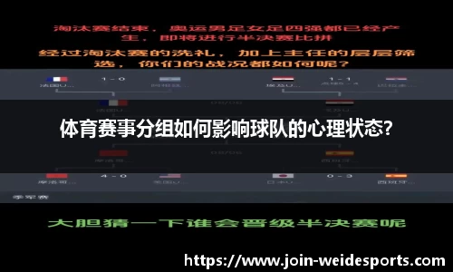 体育赛事分组如何影响球队的心理状态？
