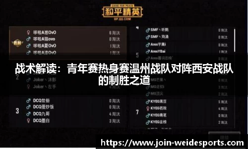 战术解读：青年赛热身赛温州战队对阵西安战队的制胜之道