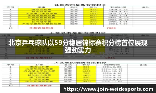 北京乒乓球队以59分稳居锦标赛积分榜首位展现强劲实力