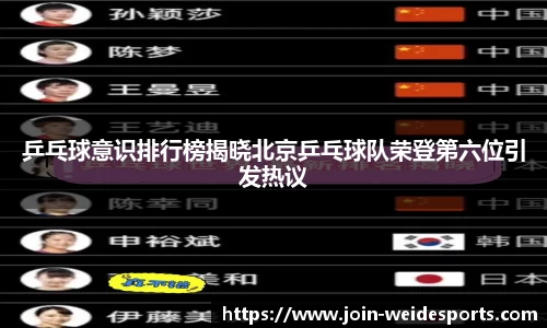乒乓球意识排行榜揭晓北京乒乓球队荣登第六位引发热议
