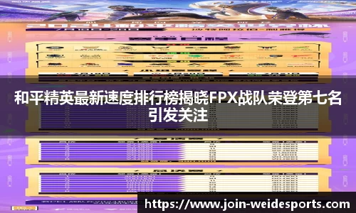 和平精英最新速度排行榜揭晓FPX战队荣登第七名引发关注